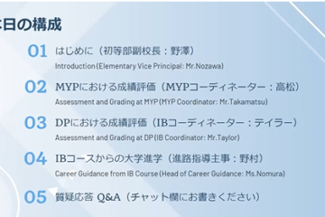 IB MYP & DPにおける成績評価と大学進学 / Assessment and Career Guidance of MYP & DP