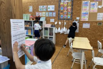 G2 – Walk the Room Activity